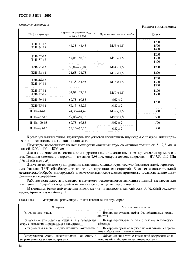 ГОСТ Р 51896-2002,  21.