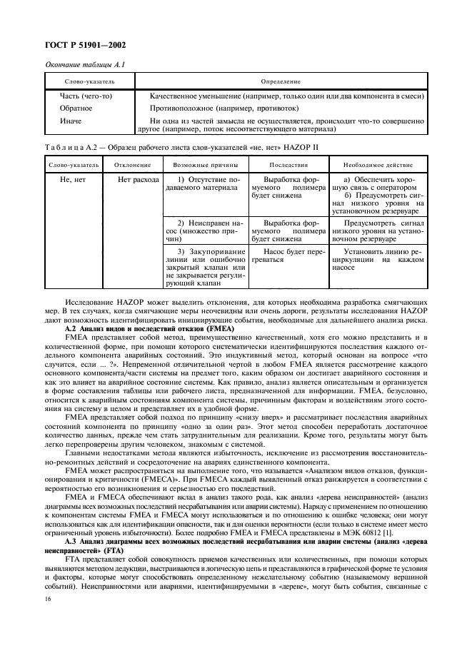 ГОСТ Р 51901.1-2002,  21.