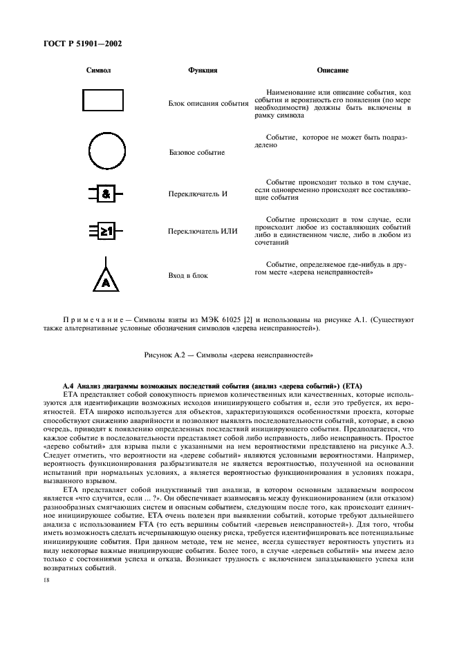   51901.1-2002,  23.