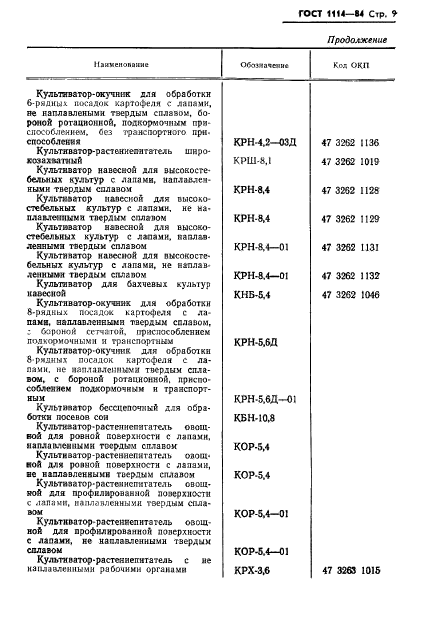 ГОСТ 1114-84,  11.