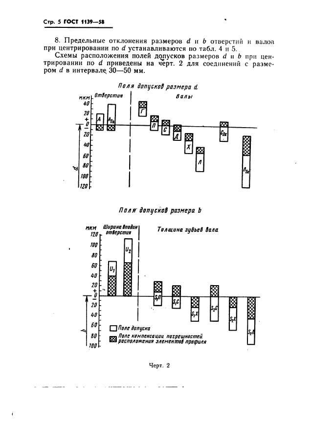 ГОСТ 1139-58,  6.