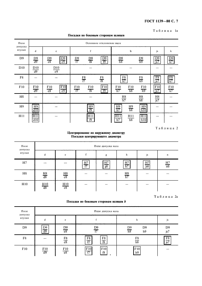 ГОСТ 1139-80,  9.