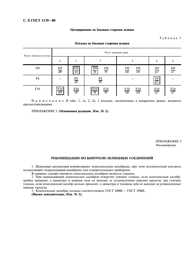 ГОСТ 1139-80,  10.