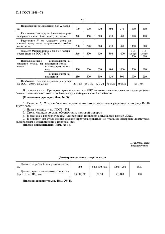 ГОСТ 1141-74,  3.