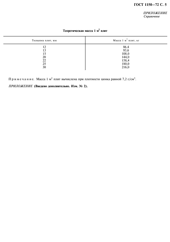 ГОСТ 1150-72,  7.