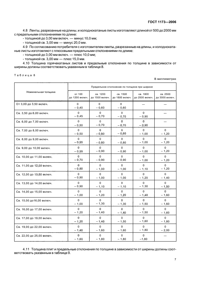 ГОСТ 1173-2006,  11.