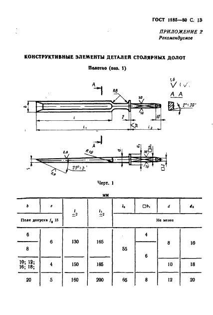 ГОСТ 1185-80,  15.