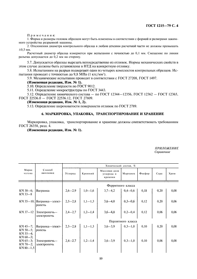 ГОСТ 1215-79,  4.