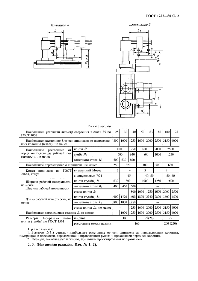 ГОСТ 1222-80,  3.