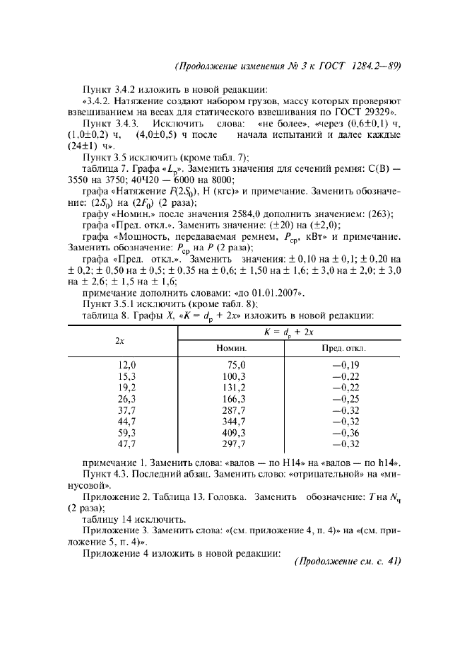 ГОСТ 1284.2-89,  20.