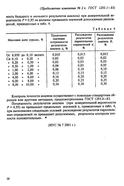 ГОСТ 1293.1-83,  11.