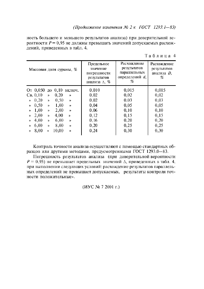 ГОСТ 1293.1-83,  17.