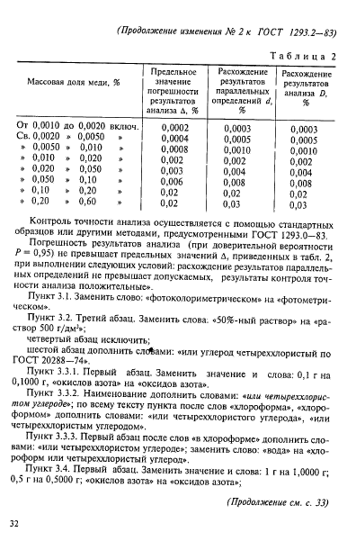 ГОСТ 1293.2-83,  10.