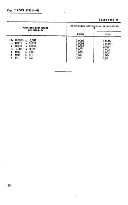 ГОСТ 1293.5-83,  7.