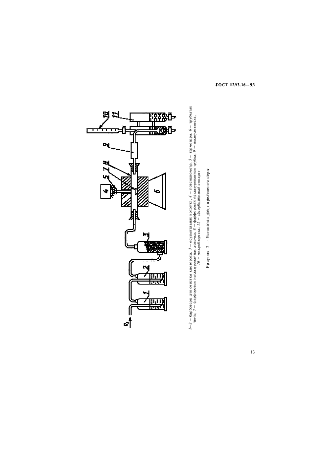 ГОСТ 1293.16-93,  16.