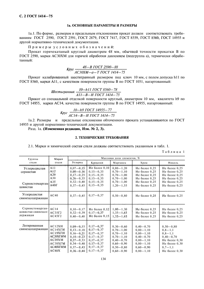  1414-75,  2.