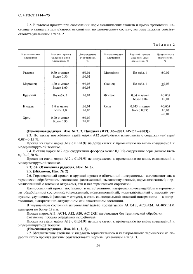 ГОСТ 1414-75,  4.