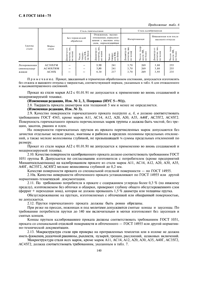 ГОСТ 1414-75,  8.