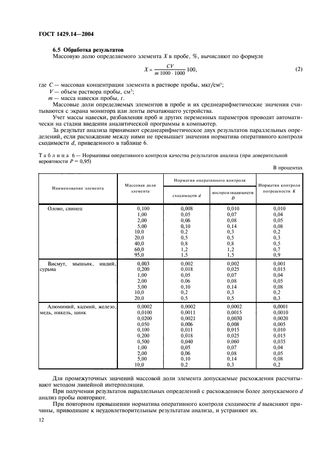 ГОСТ 1429.14-2004,  15.