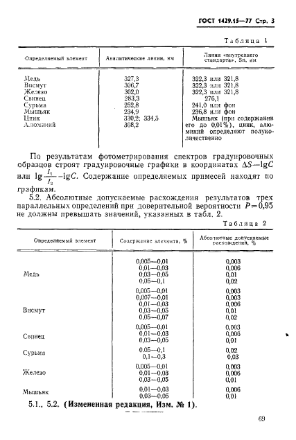 ГОСТ 1429.15-77,  3.