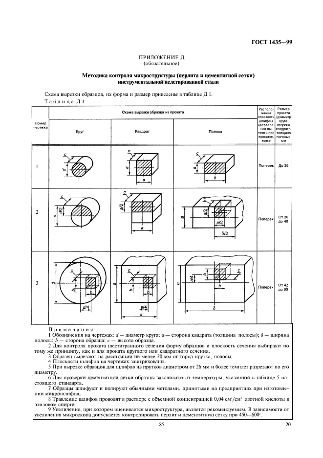 ГОСТ 1435-99,  22.