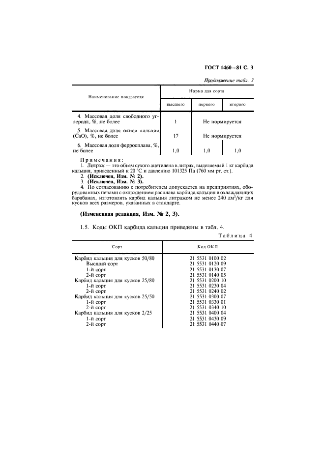 ГОСТ 1460-81,  4.