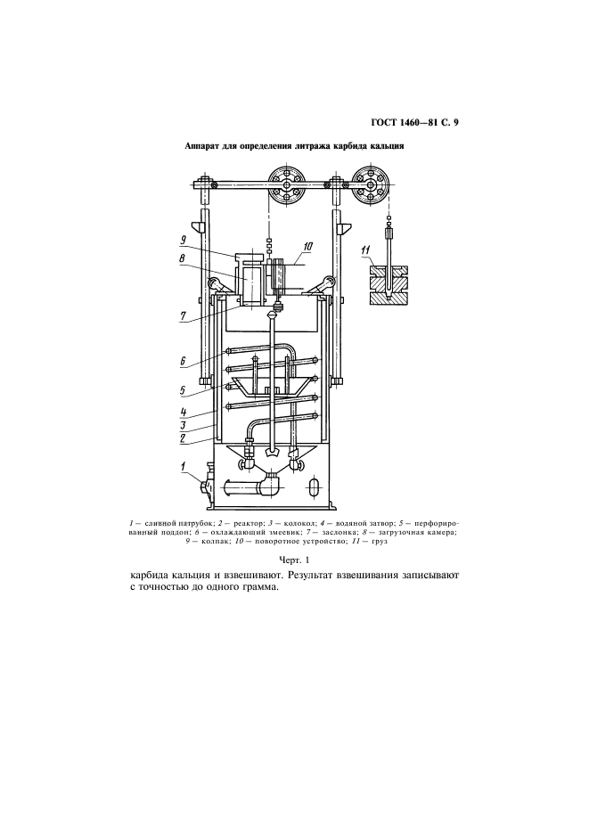 ГОСТ 1460-81,  10.