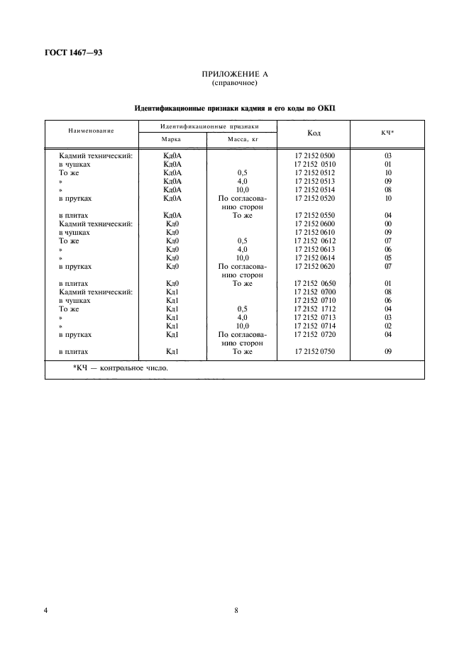 ГОСТ 1467-93,  8.