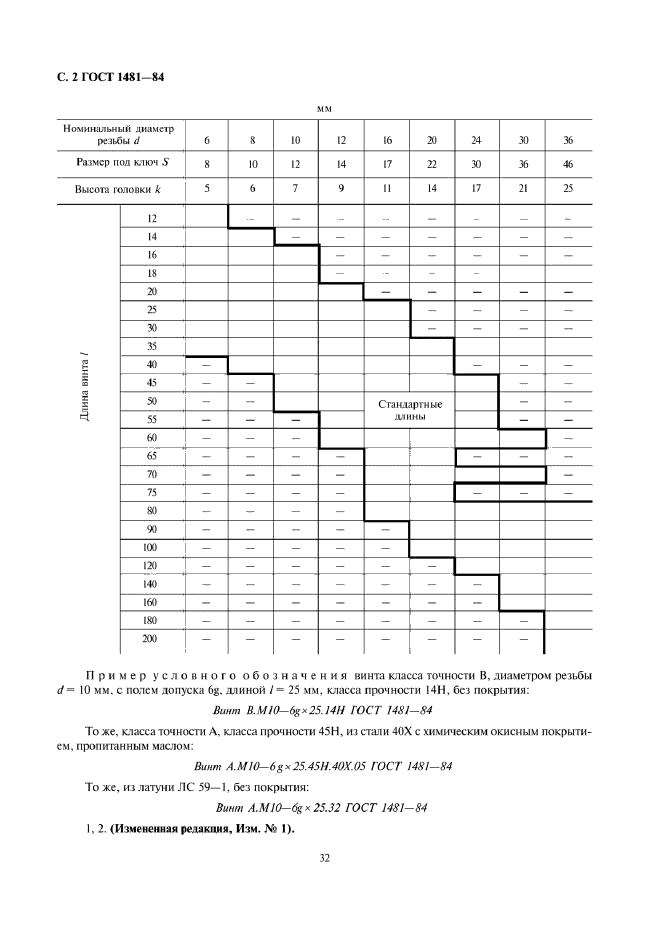 ГОСТ 1481-84,  2.