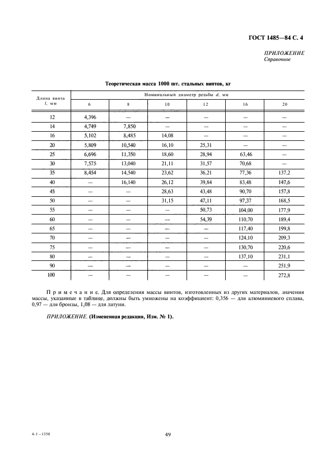 ГОСТ 1485-84,  4.