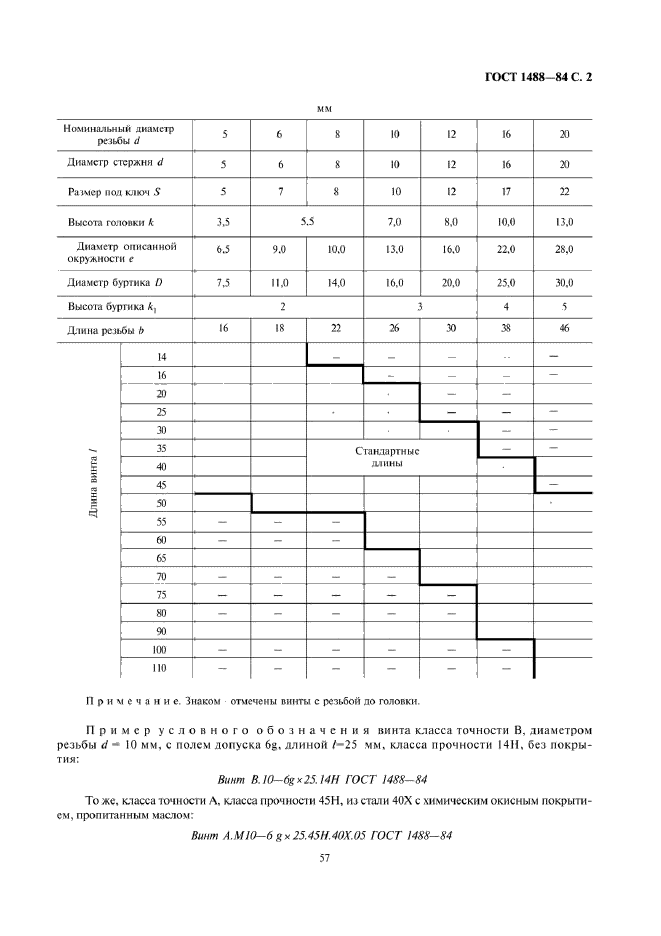 ГОСТ 1488-84,  2.