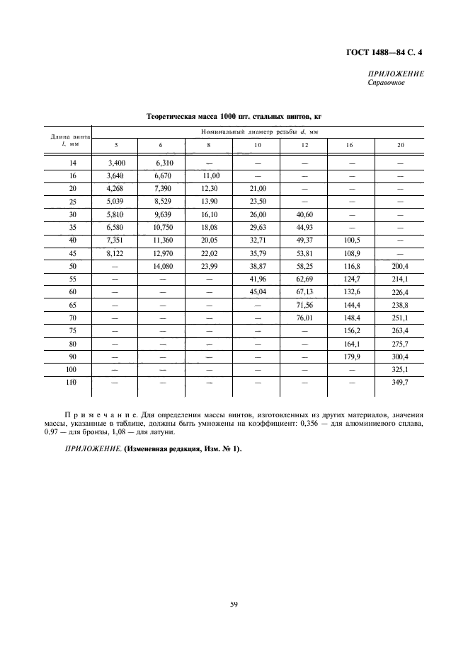 ГОСТ 1488-84,  4.