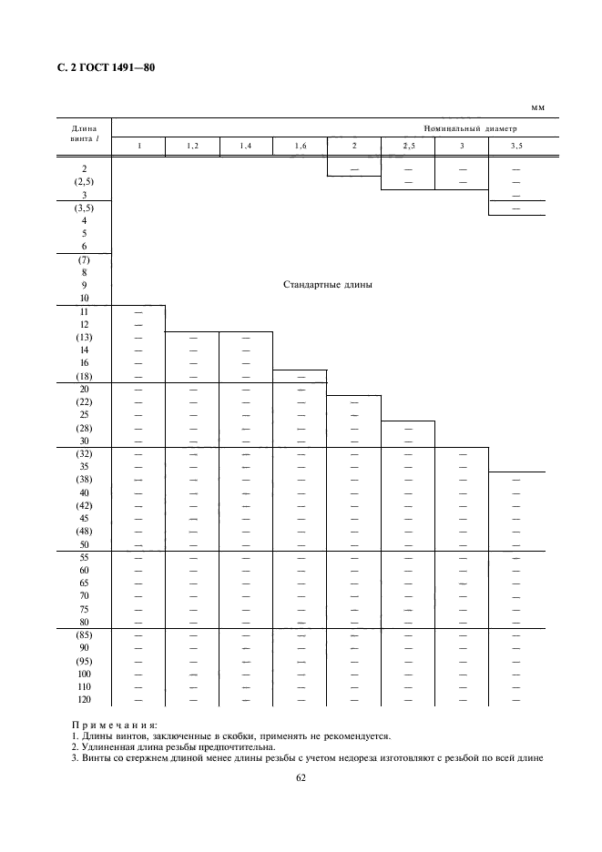 ГОСТ 1491-80,  2.