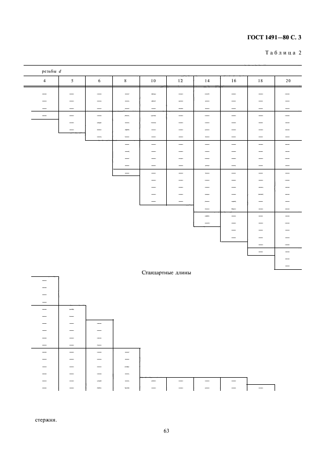 ГОСТ 1491-80,  3.