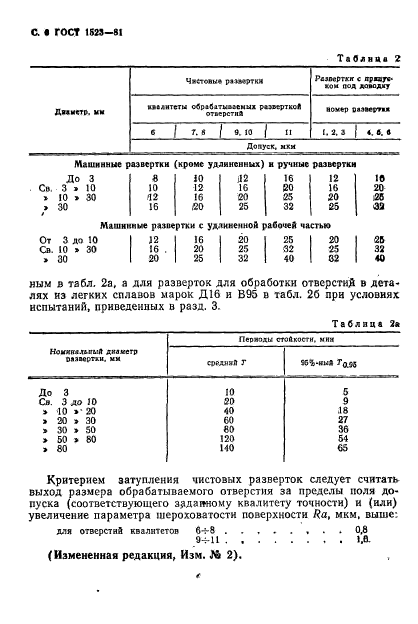 ГОСТ 1523-81,  7.