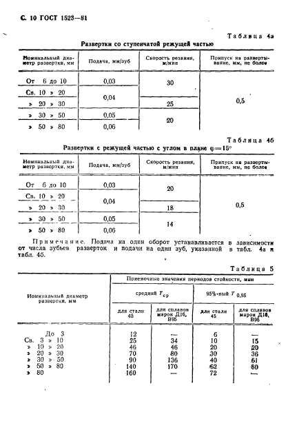 ГОСТ 1523-81,  11.