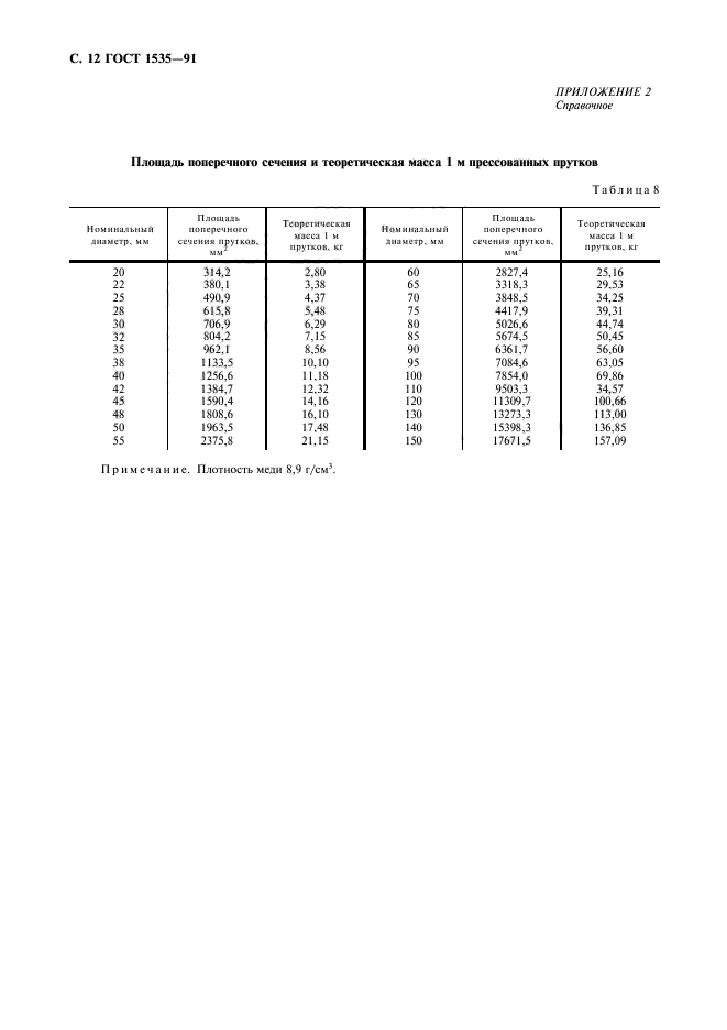 ГОСТ 1535-91,  13.