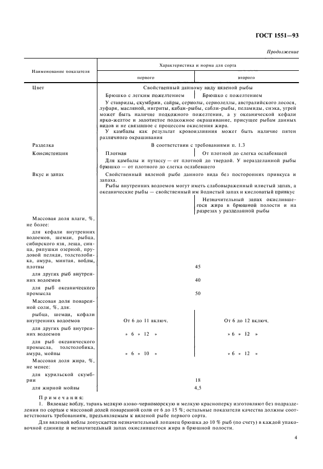 ГОСТ 1551-93,  5.