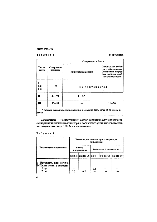 ГОСТ 1581-96,  8.