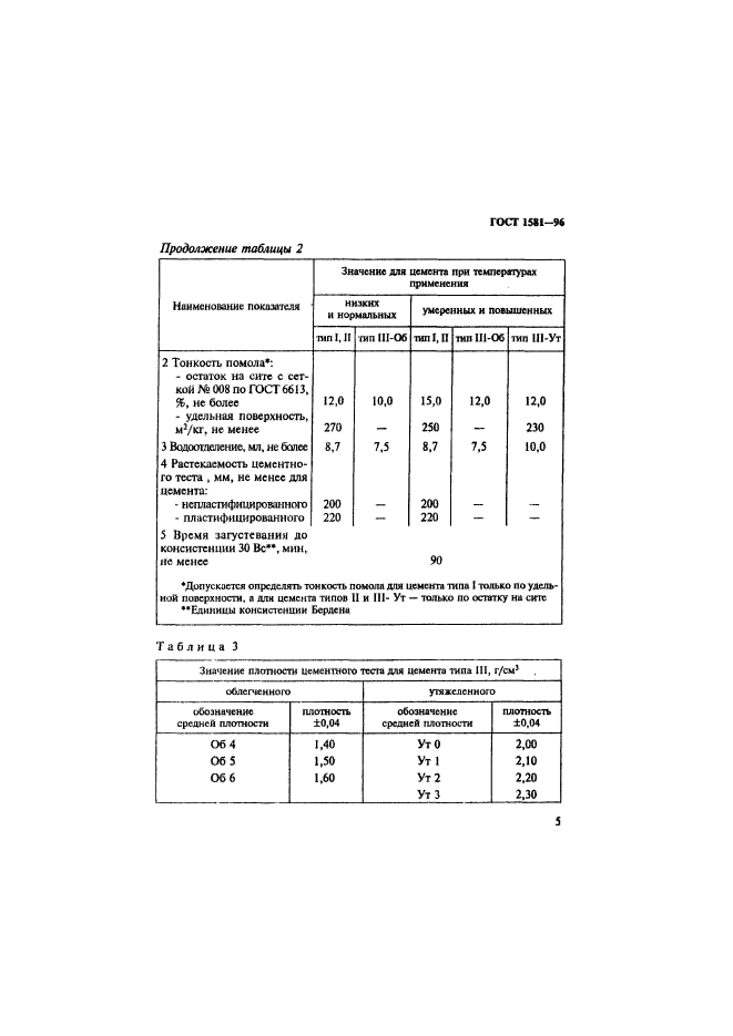 ГОСТ 1581-96,  9.