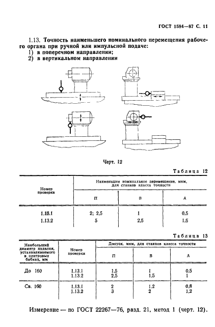 ГОСТ 1584-87,  12.