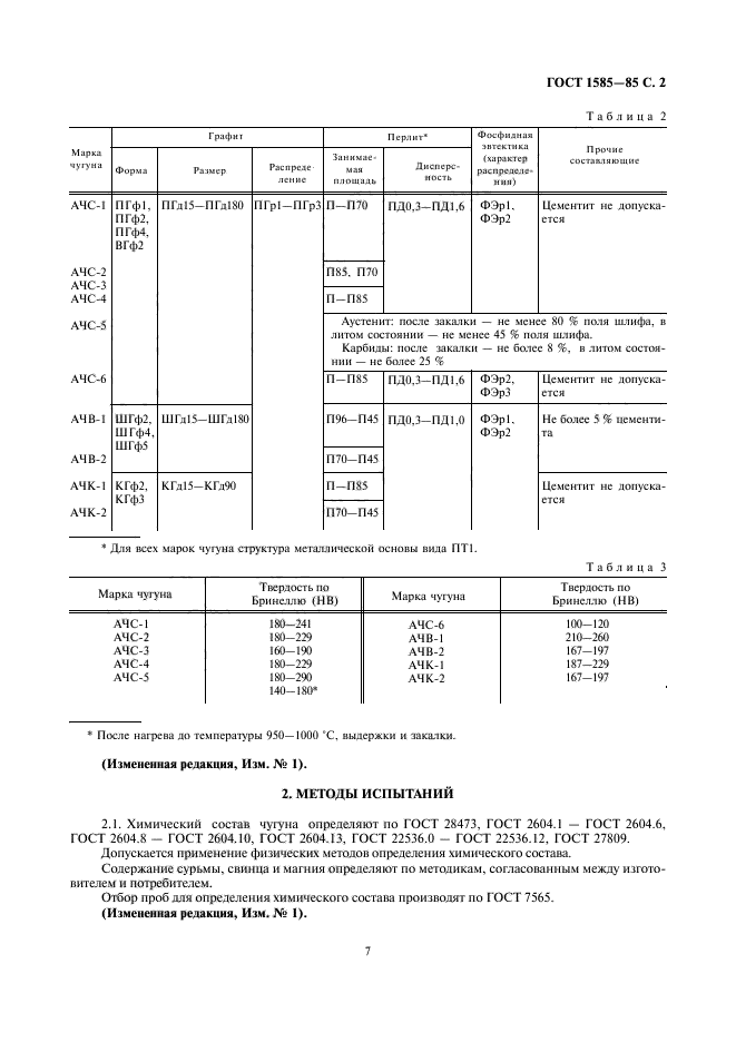 ГОСТ 1585-85,  2.