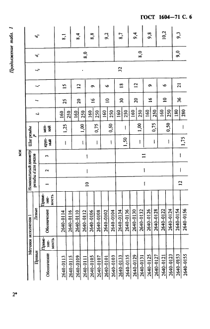 ГОСТ 1604-71,  7.