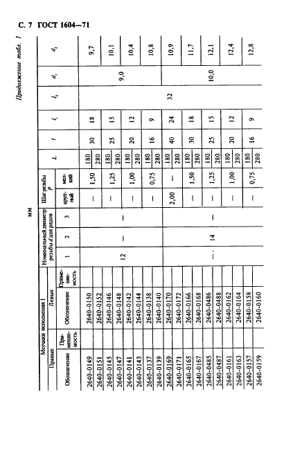 ГОСТ 1604-71,  8.