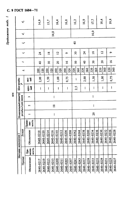 ГОСТ 1604-71,  10.