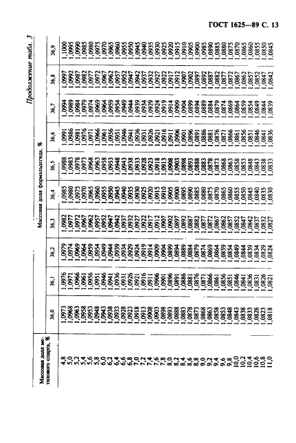 ГОСТ 1625-89,  14.