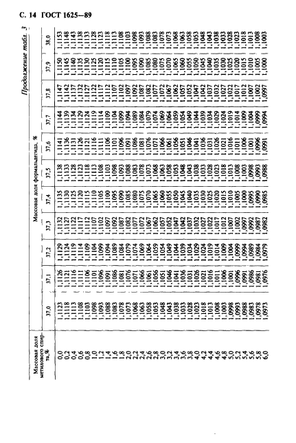 ГОСТ 1625-89,  15.