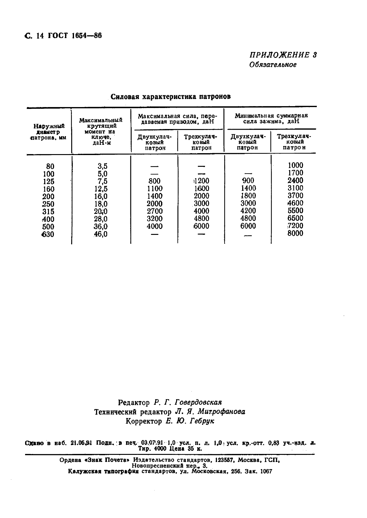 ГОСТ 1654-86,  15.