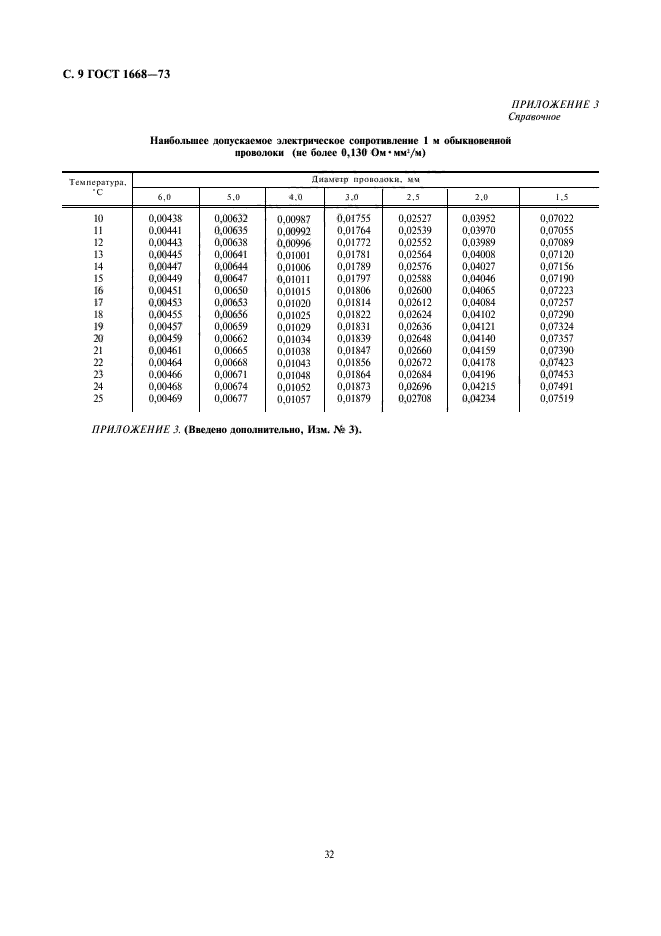 ГОСТ 1668-73,  9.
