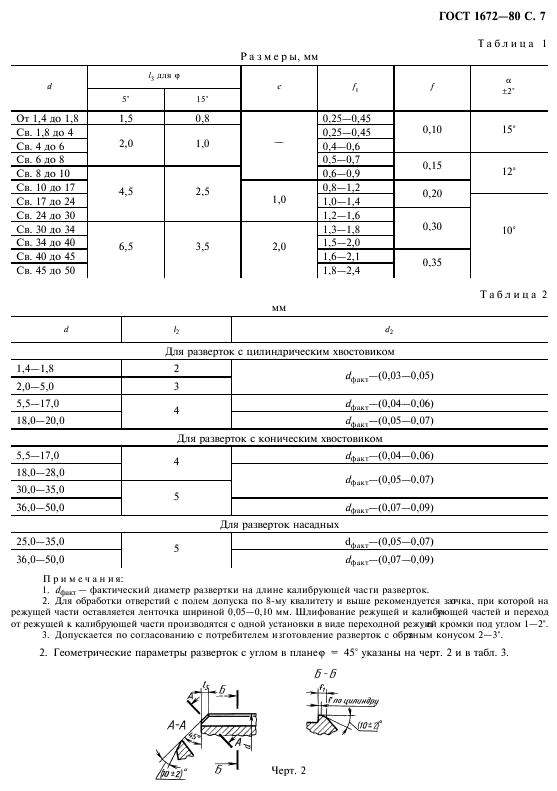 ГОСТ 1672-80,  9.